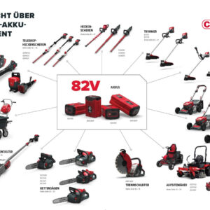 Cramer 82LT107 Akku-Aufsitzmäher inkl. Akkus + Ladegerät Vorfüher – Bild 10