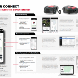 Cramer Robotermäher RM1500 New – Bild 7