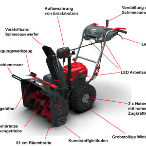 Cramer 82SN61 Akku Schneefräse zweistufig – Bild 10