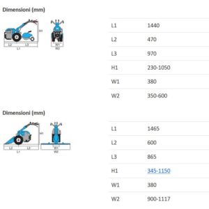 Bertolini Einachser 401 S Honda-Motor GX 160 - Grundgerät – Bild 3