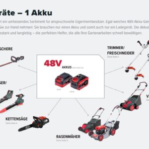 Cramer Akku-Rasenmäher 48LM48SPK4 - Set - 48V – Bild 4