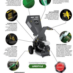 HANSA Benzin-Häcksler C13 – Bild 4